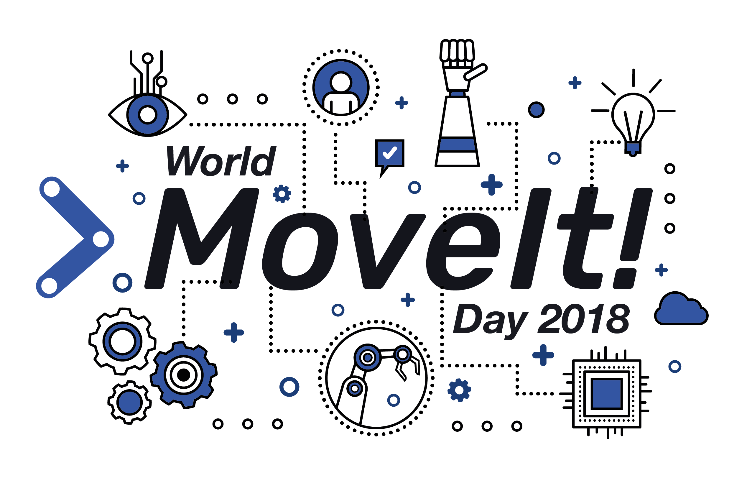 Report On Third Annual World MoveIt! Day